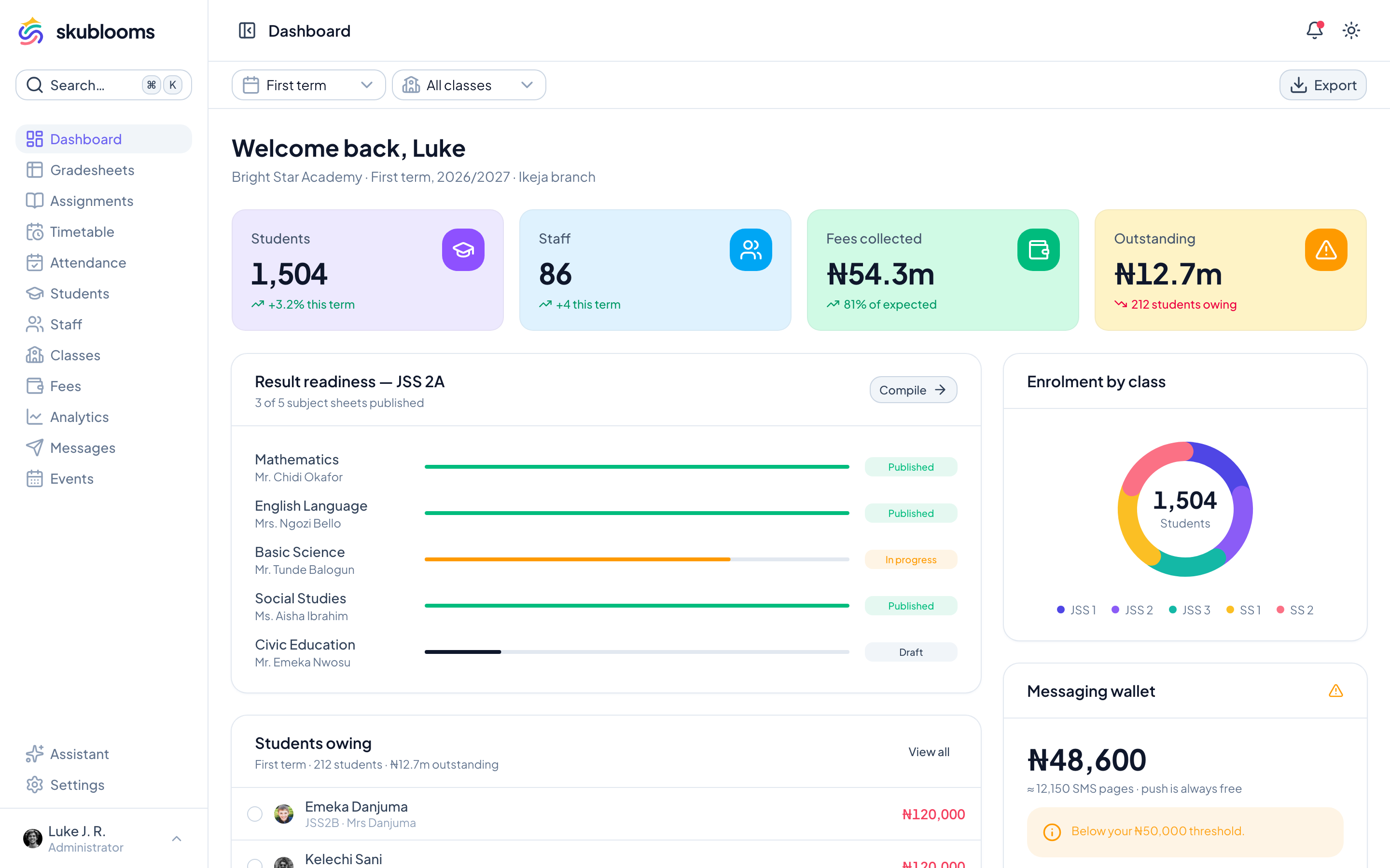 Skublooms admin dashboard showing result readiness, fee collection and enrolment