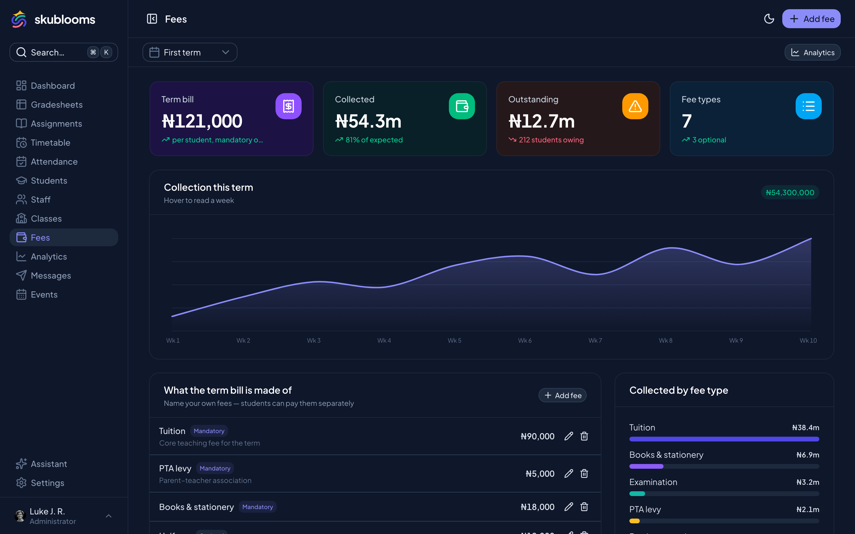 Skublooms fee management with a customizable fee catalogue