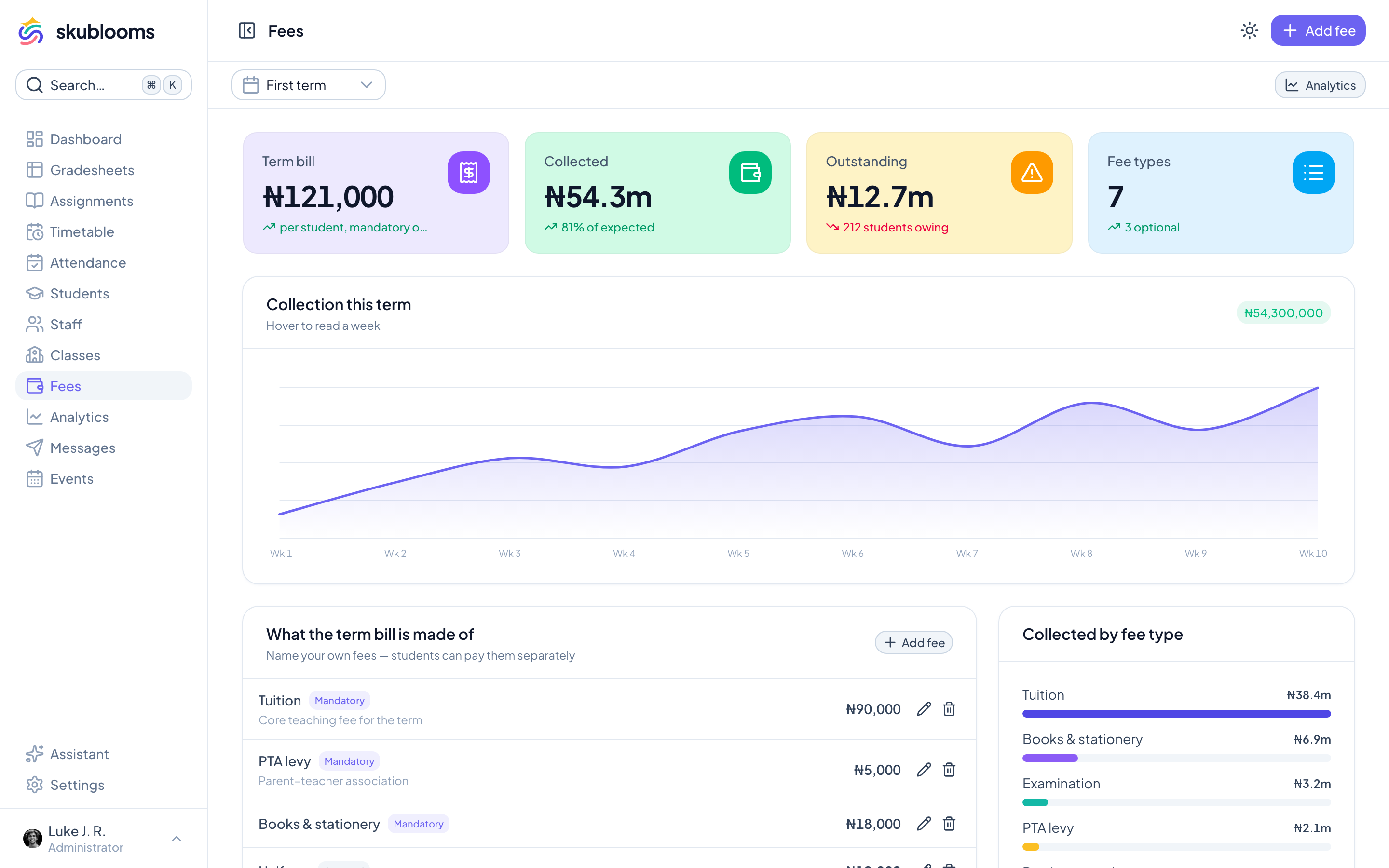 Skublooms fee management with a customizable fee catalogue